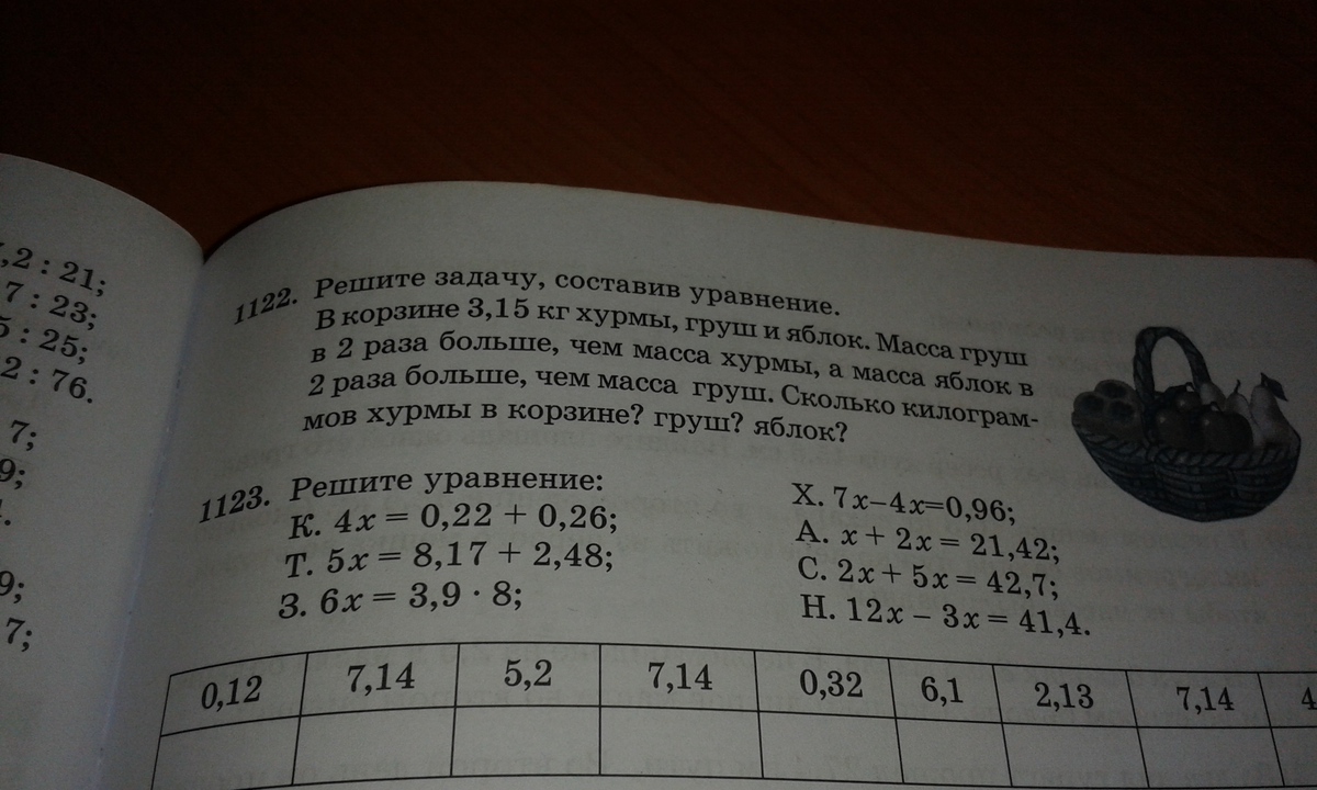 question img