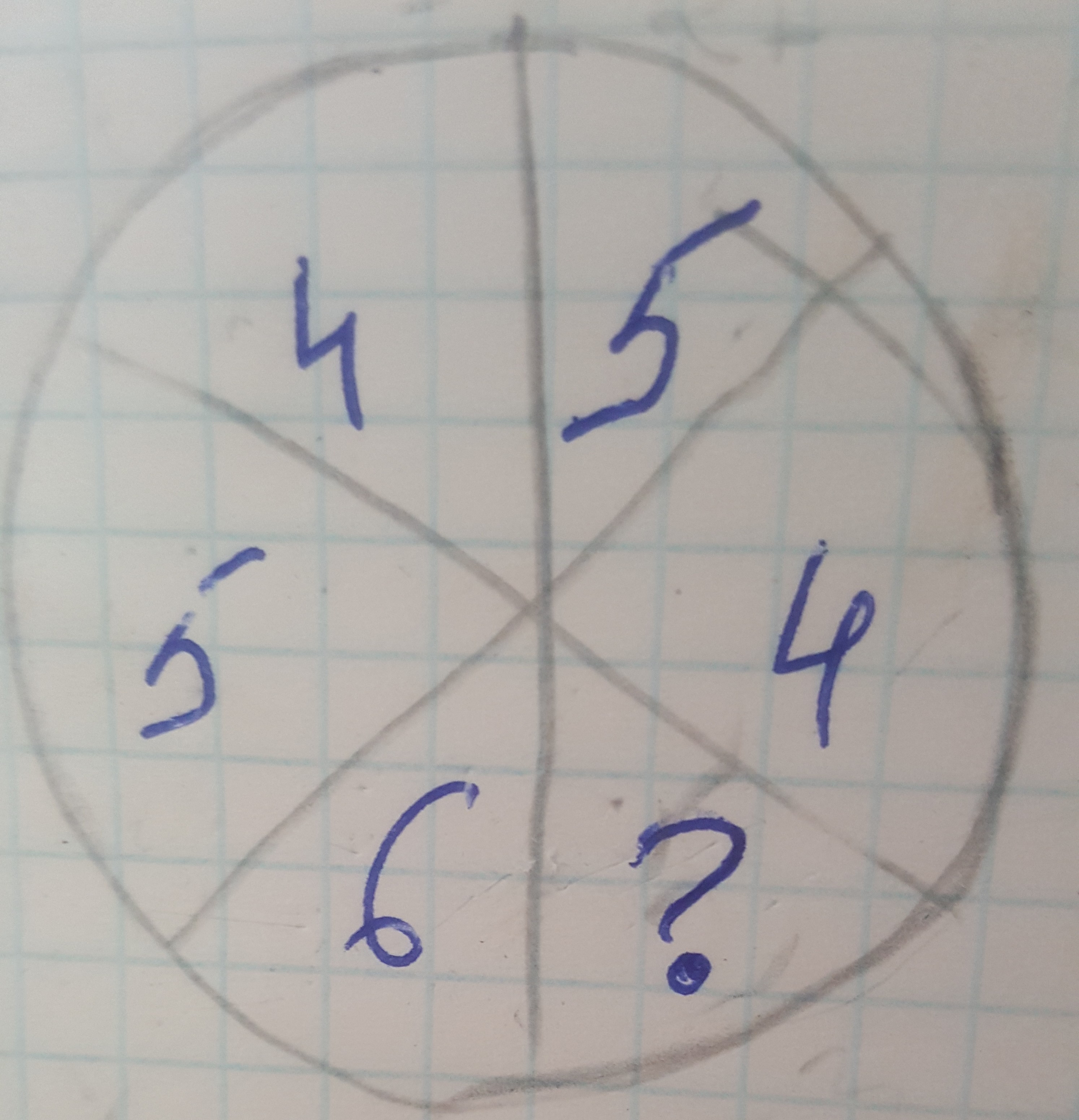 question img