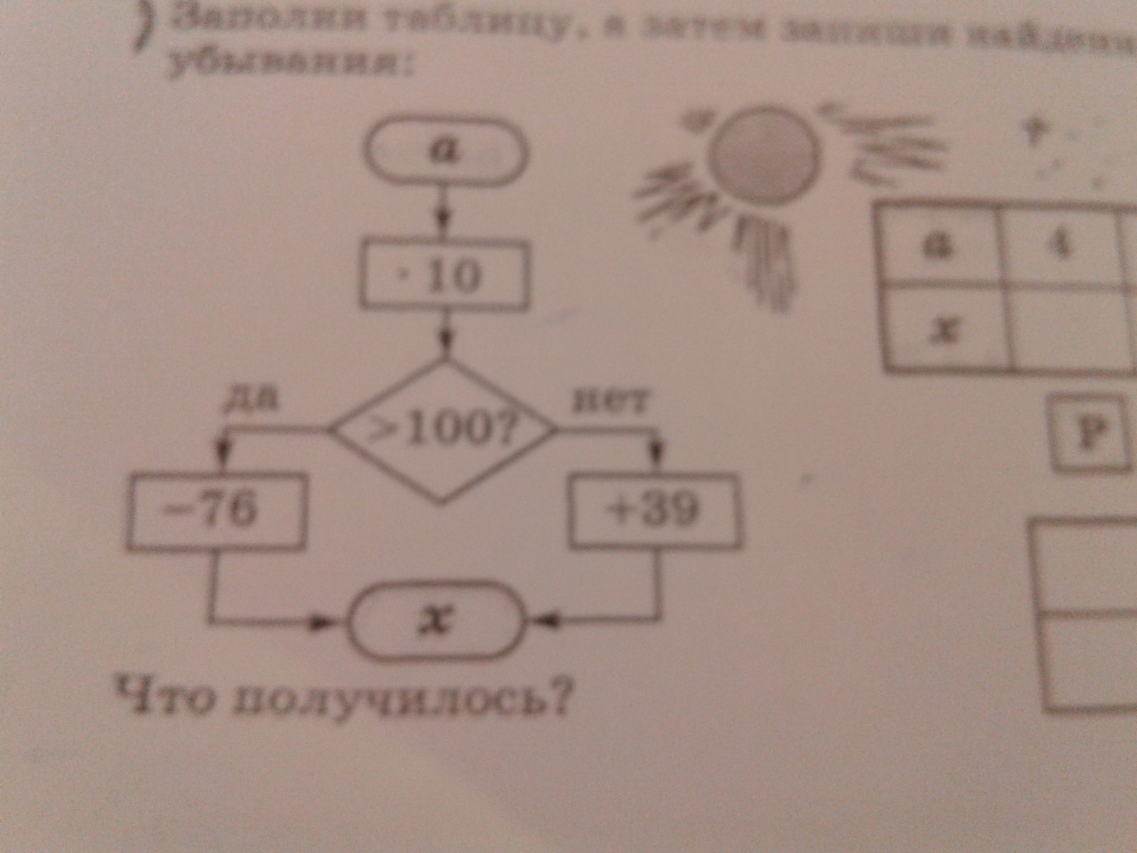question img