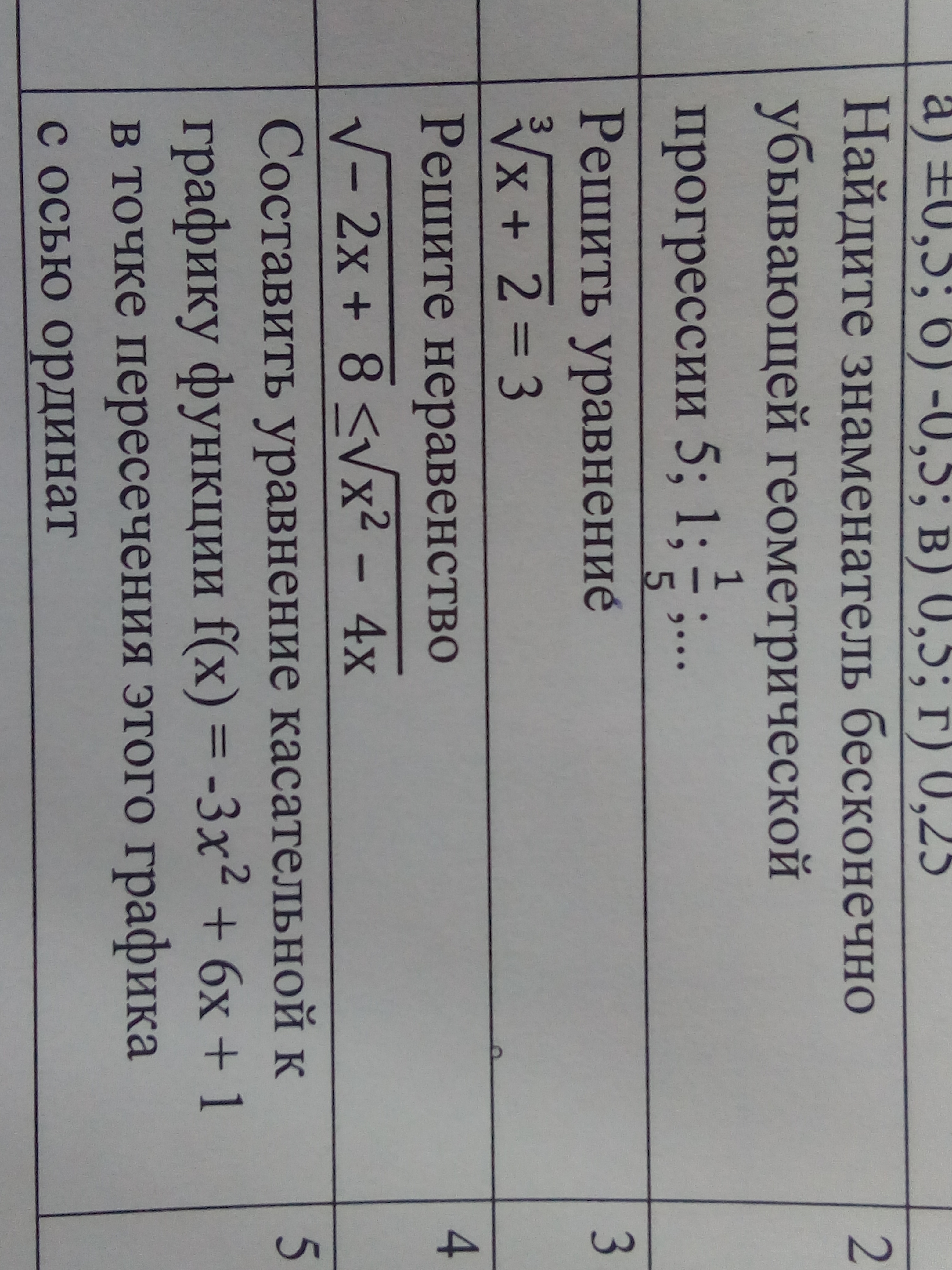 question img