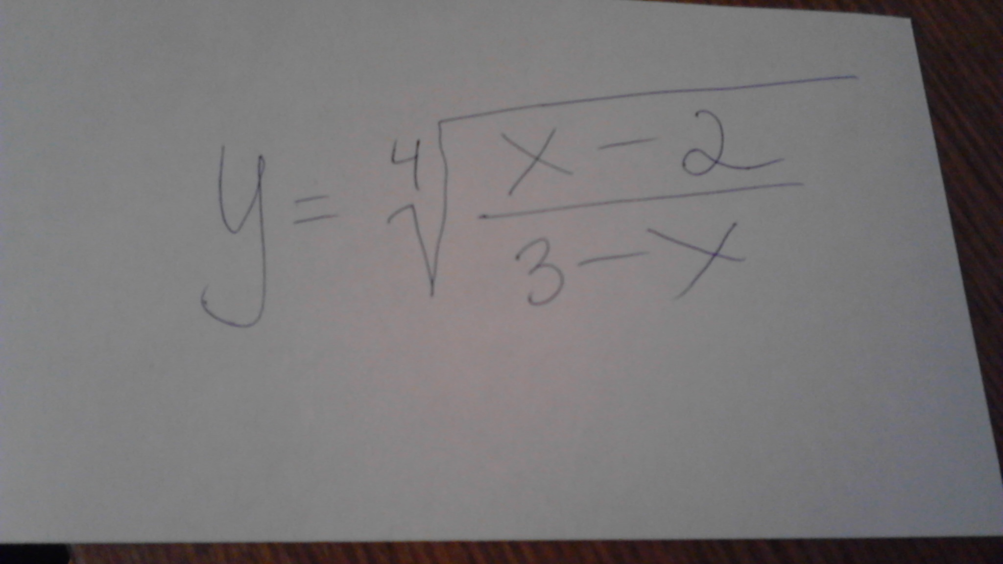 question img