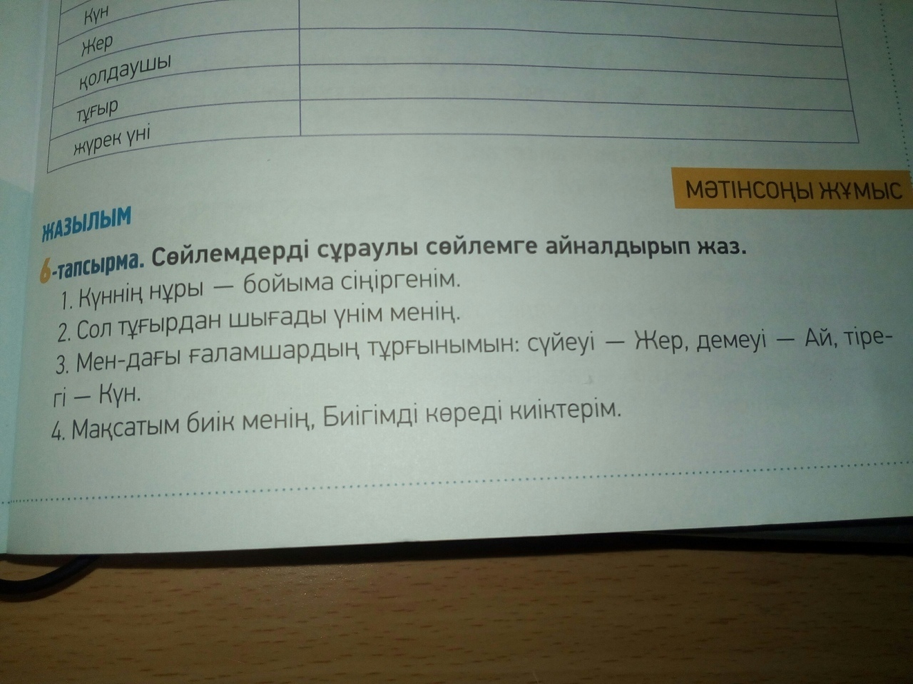 question img