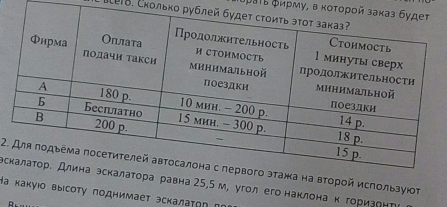 Содержательные задачи из различных областей науки и практики примеры. В таблице даны тарифы на услуги. Матем ответ. Стоимость 1 минуты сверх продолжительности минимальной поездки. В таблице даны тарифы на услуги трех фирм такси 70 минут 180 10 минут 200.