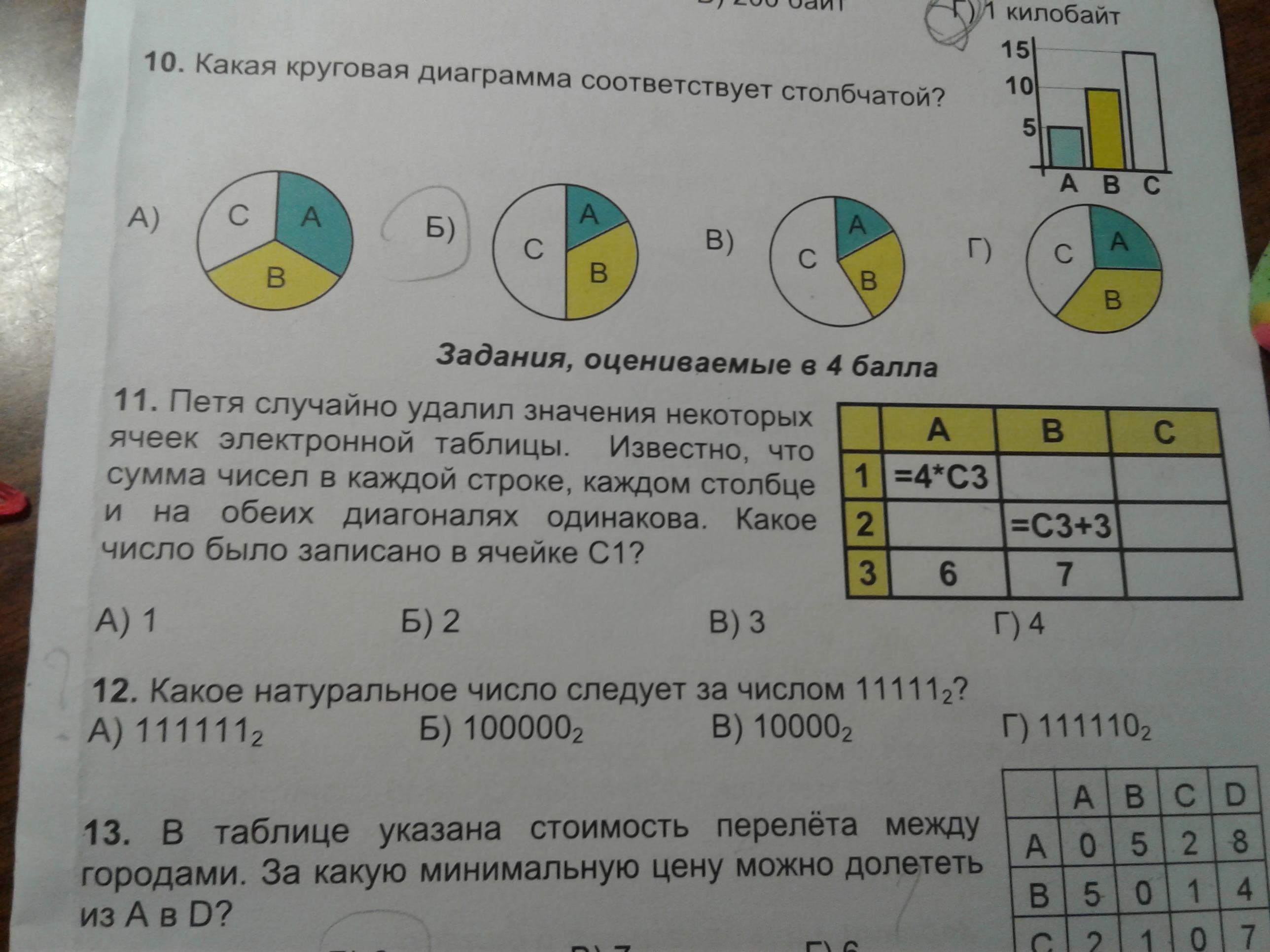 question img
