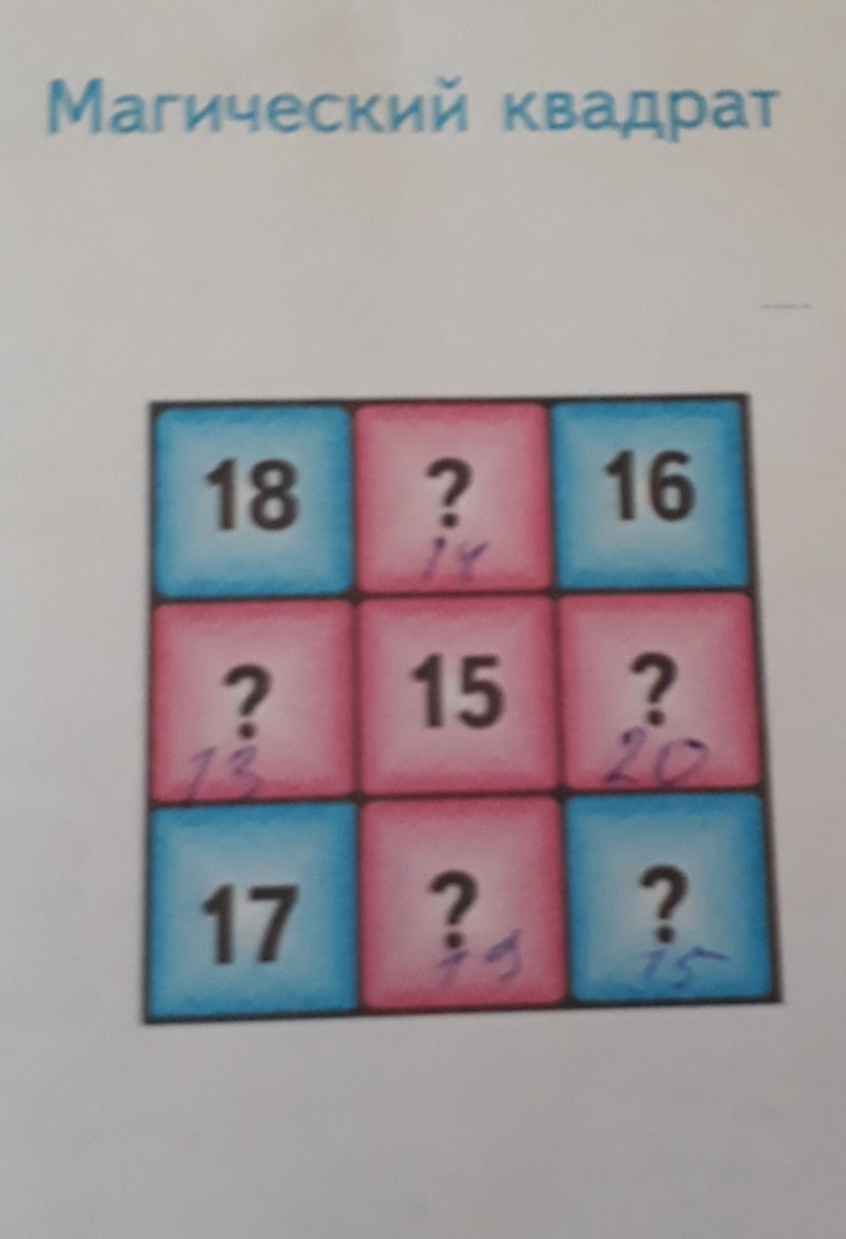 question img