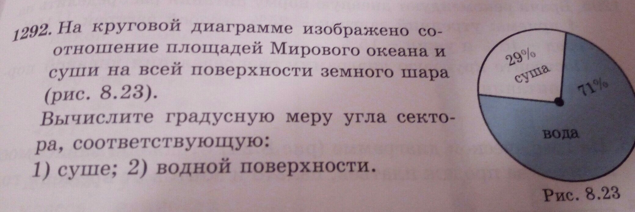 На круговой диаграмме изображено соотношение площадей мирового океана и суши на всей поверхности