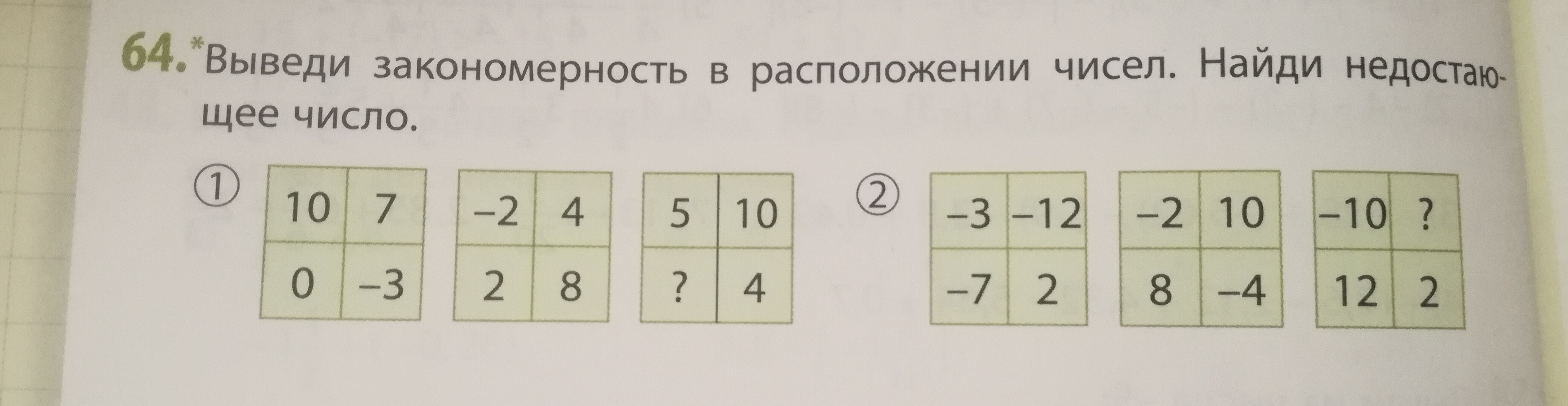 question img