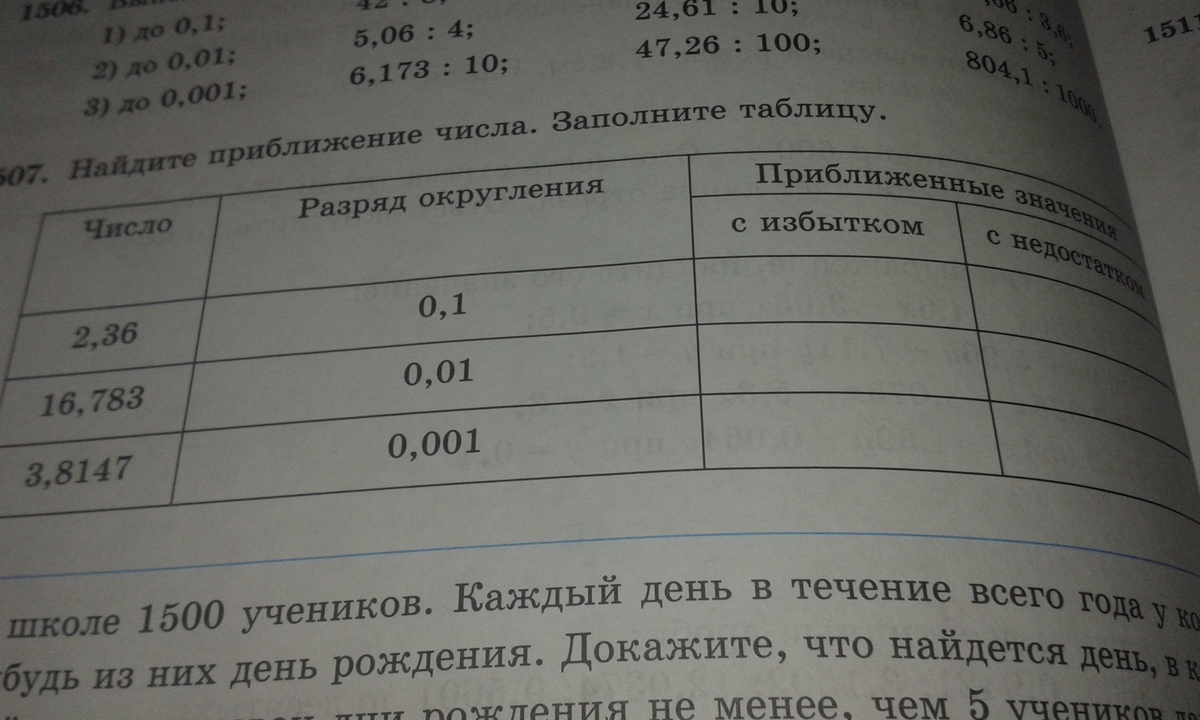 question img