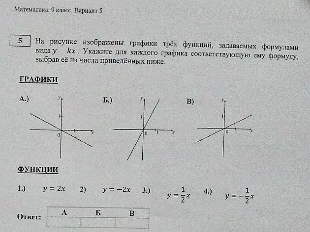 question img