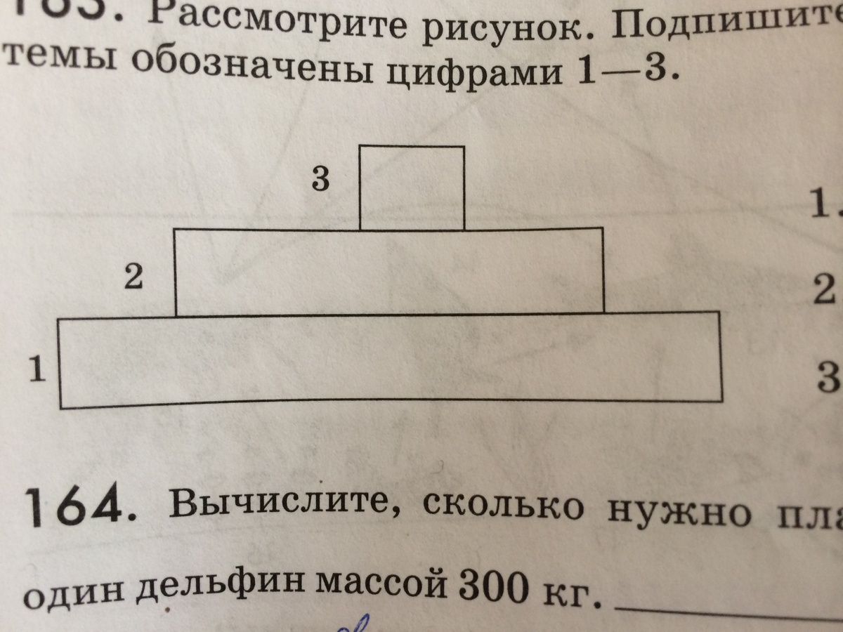 В приведенной схеме цифрами обозначены