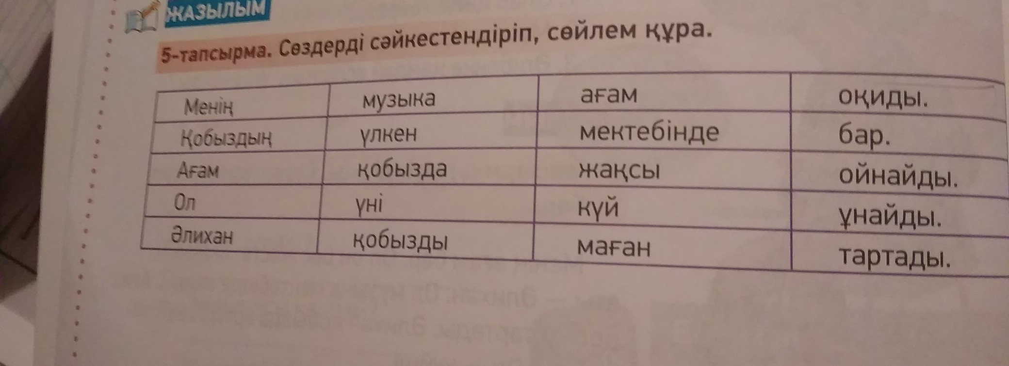 question img