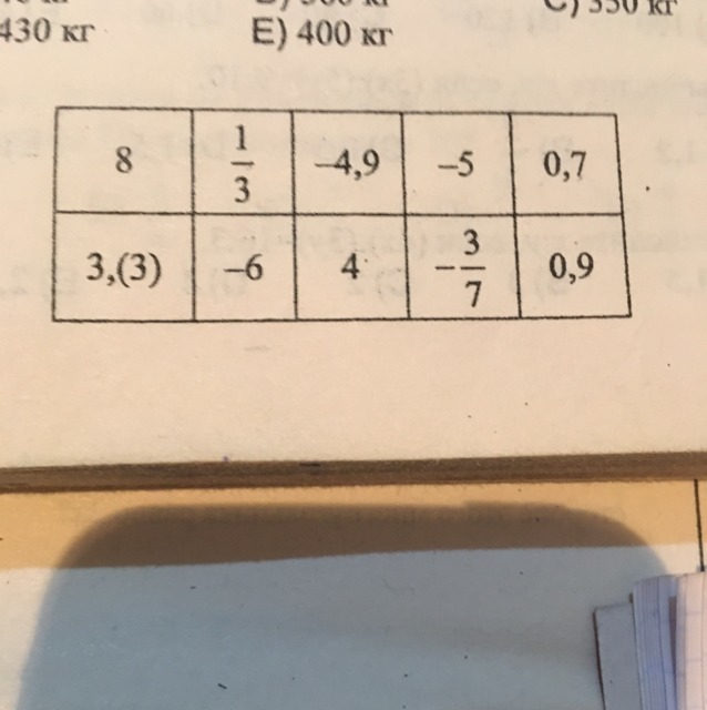 question img