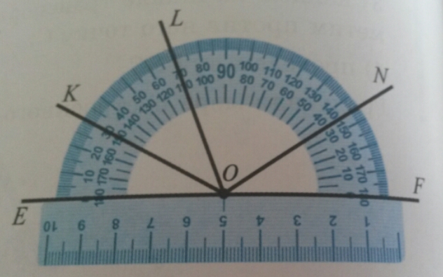 Какие градусные меры составляют пары. Градусная мера угла. По рисунку определите градусные меры углов. Как измерить градусную меру угла. Определи градусные меры по рисунку.
