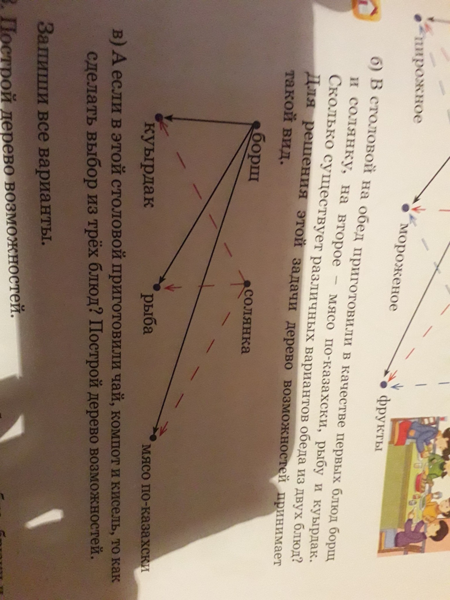 question img