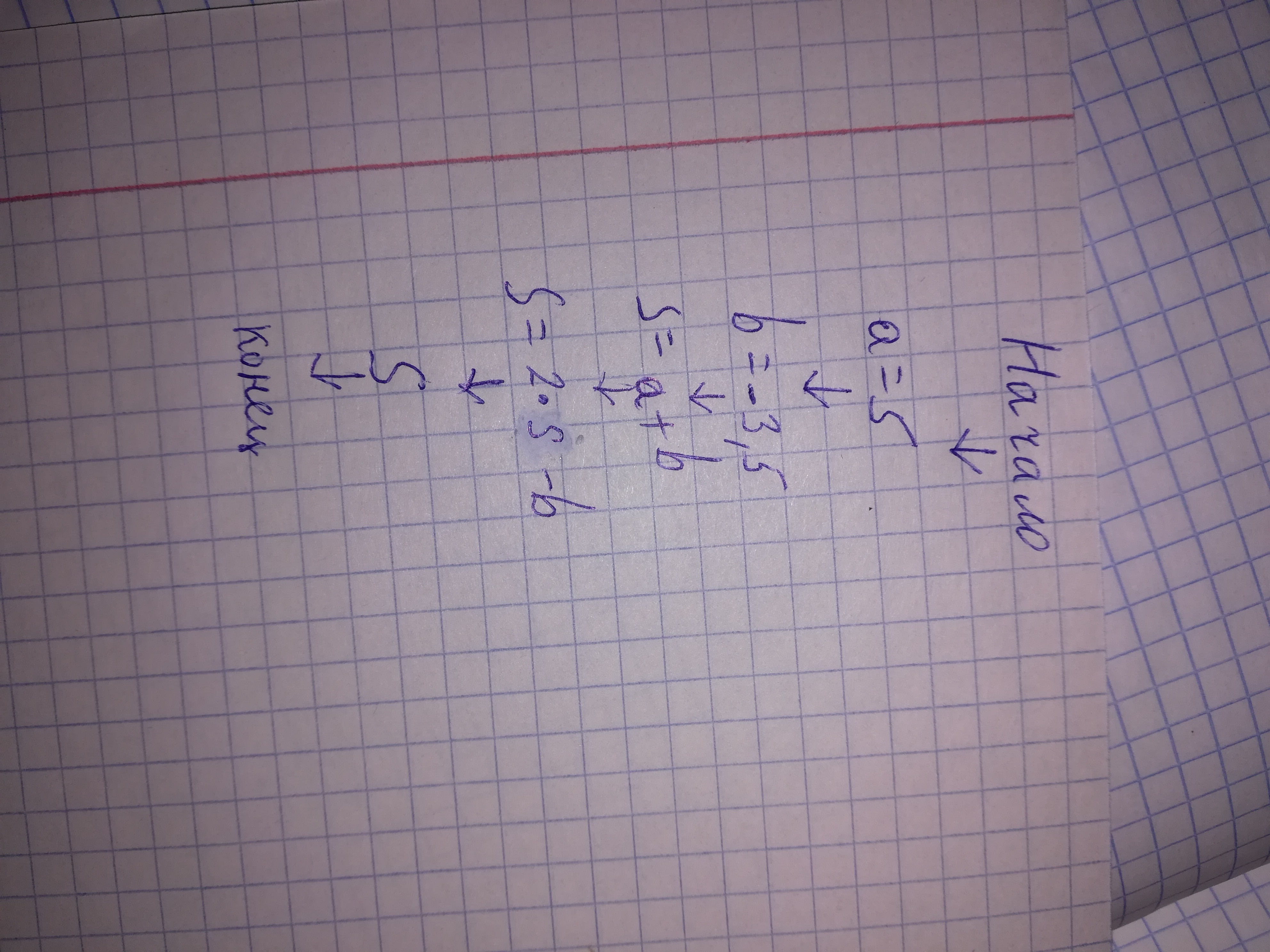 question img