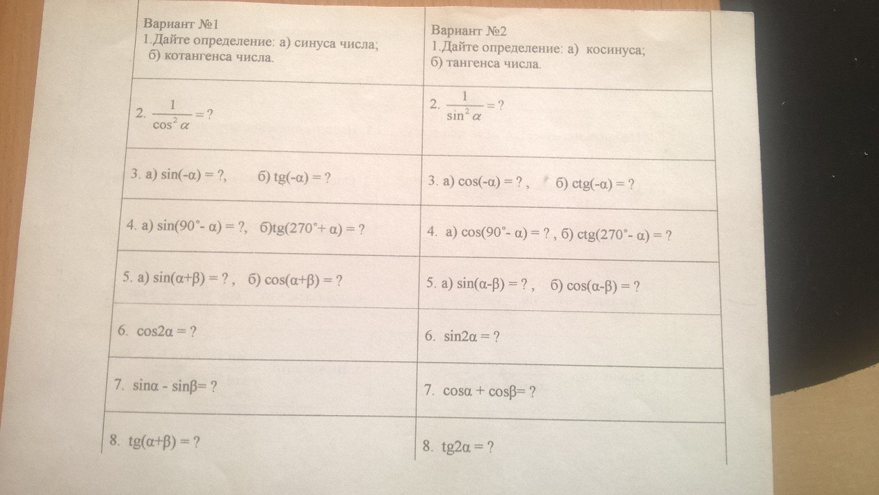 question img