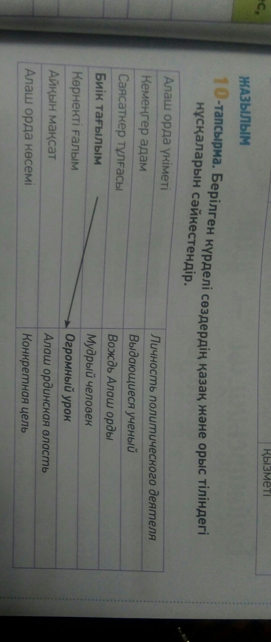 question img
