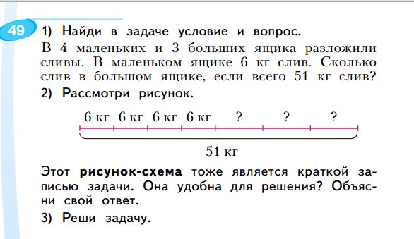 В несколько вареников разложили 15 вишен по 3 вишни в каждый сколько получилось вареников схема