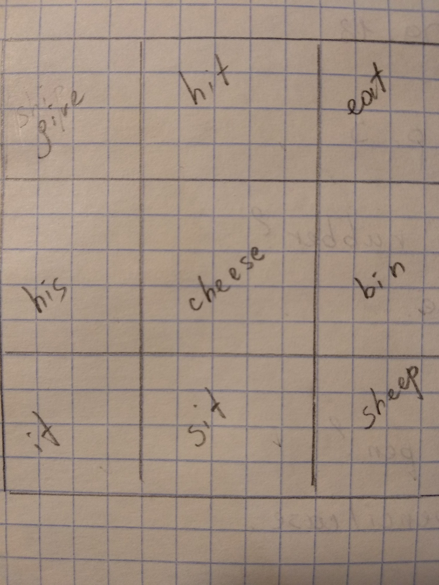 question img