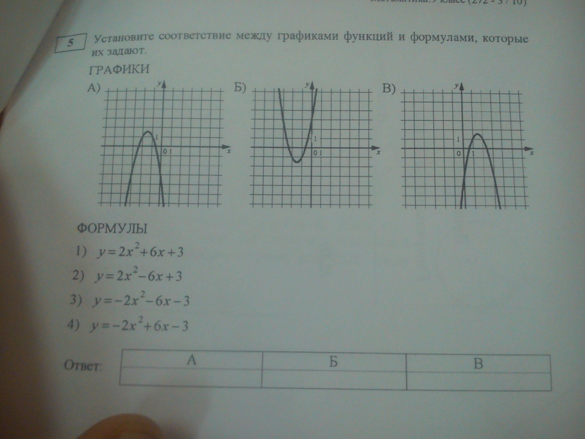 question img