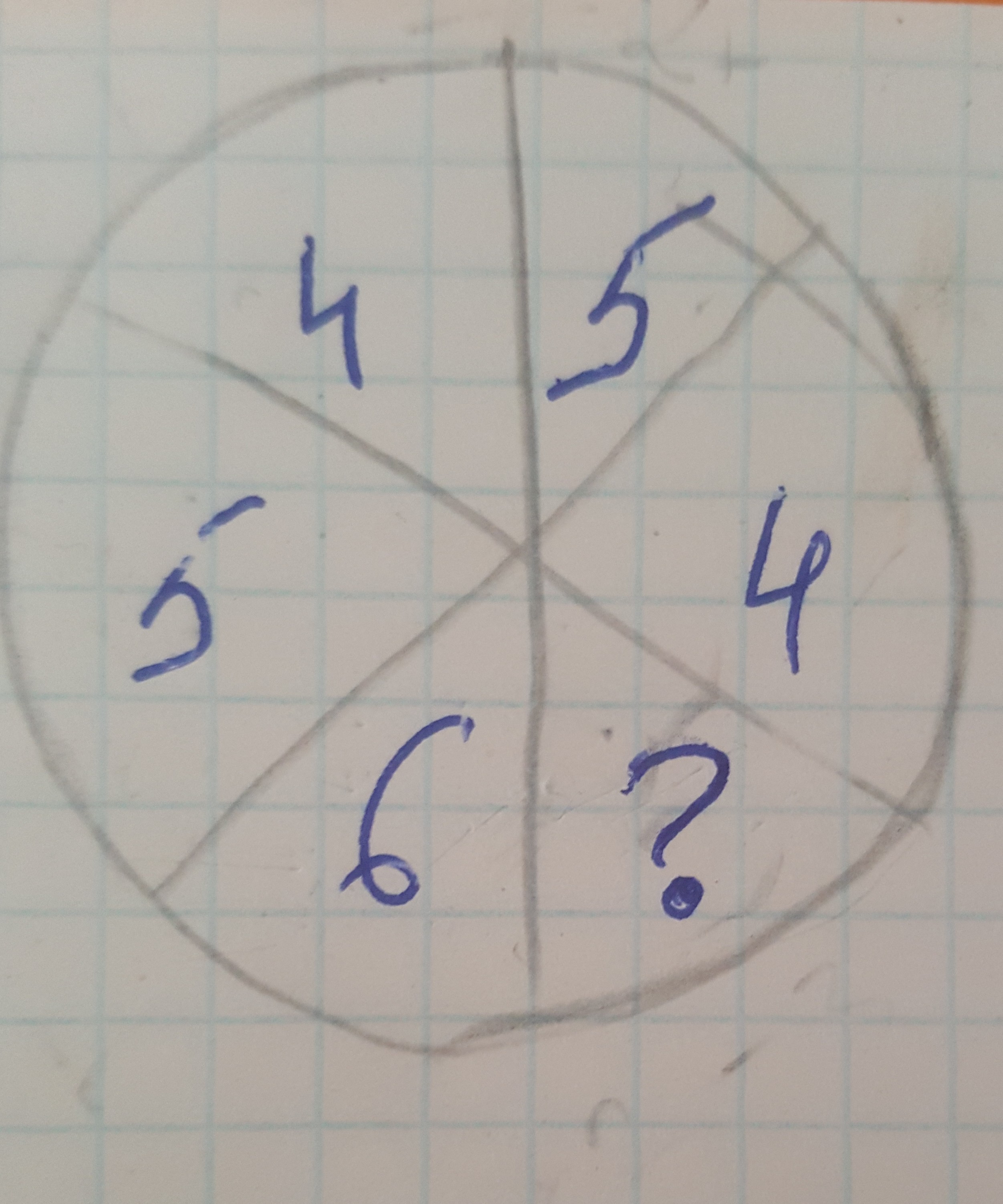 question img