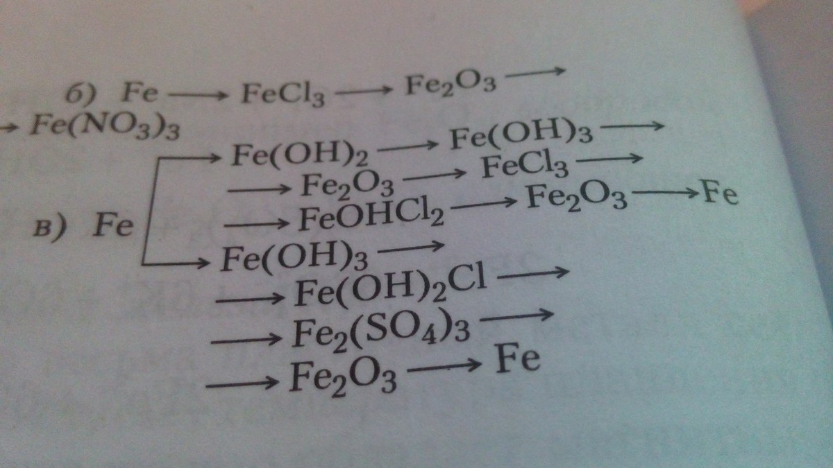 Дана схема превращений fe fecl3 fe no3 3 fe oh 3