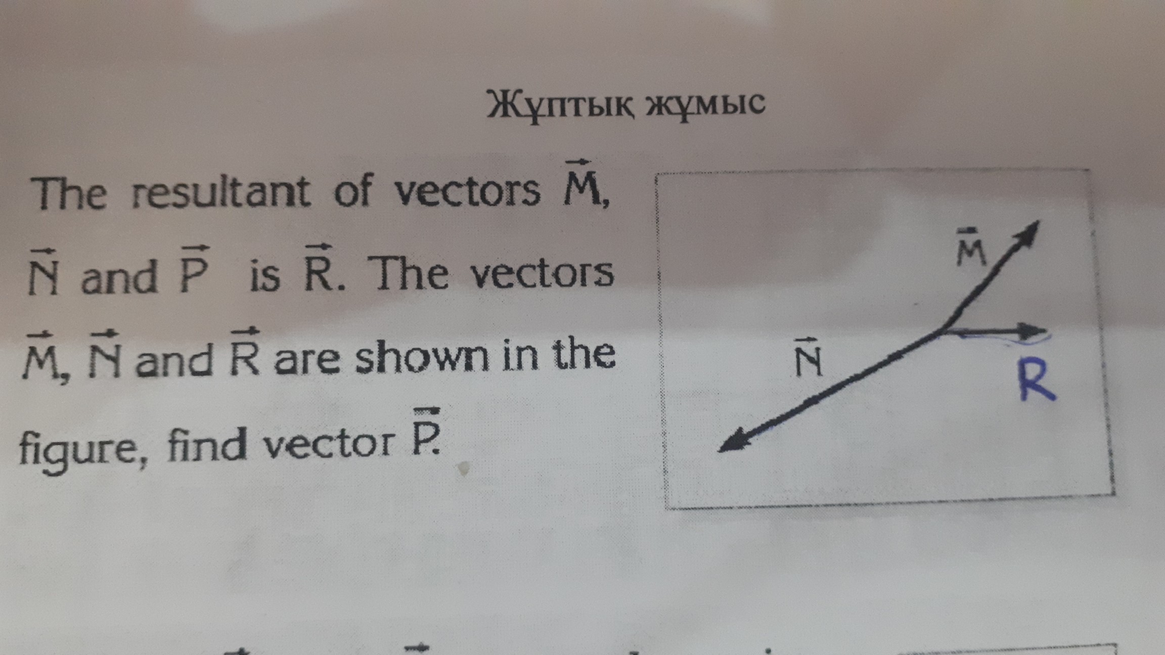question img