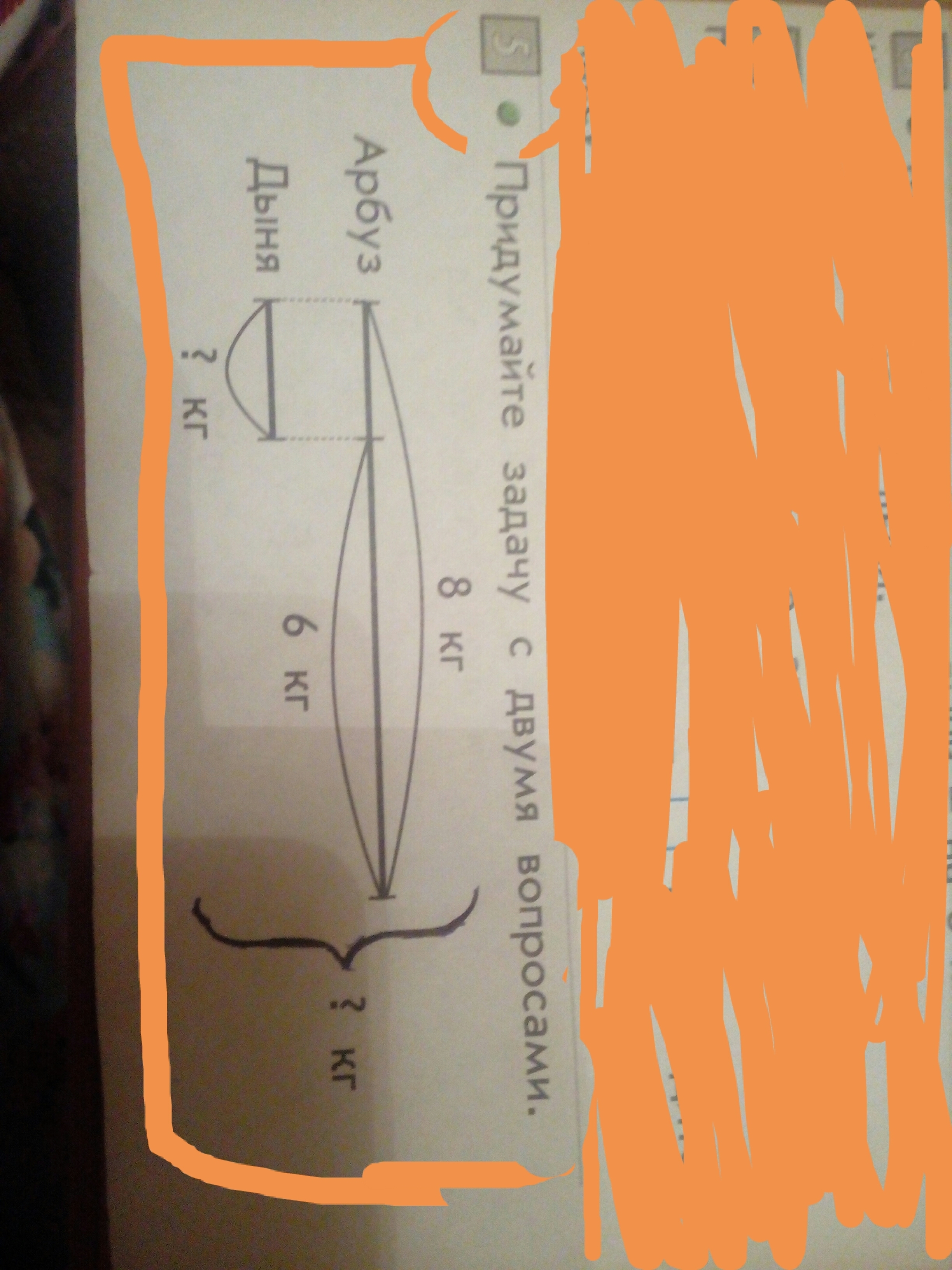 question img