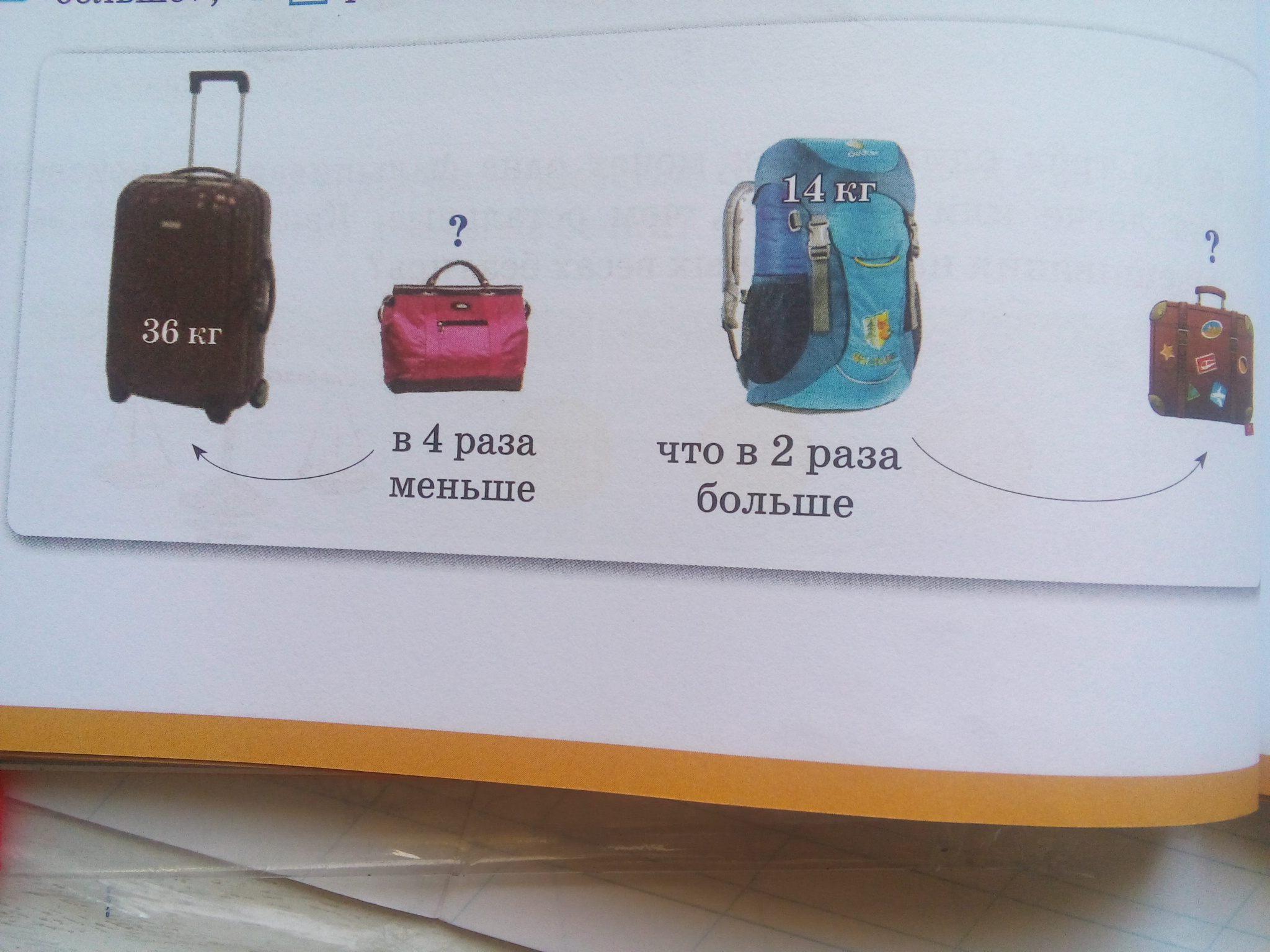 question img