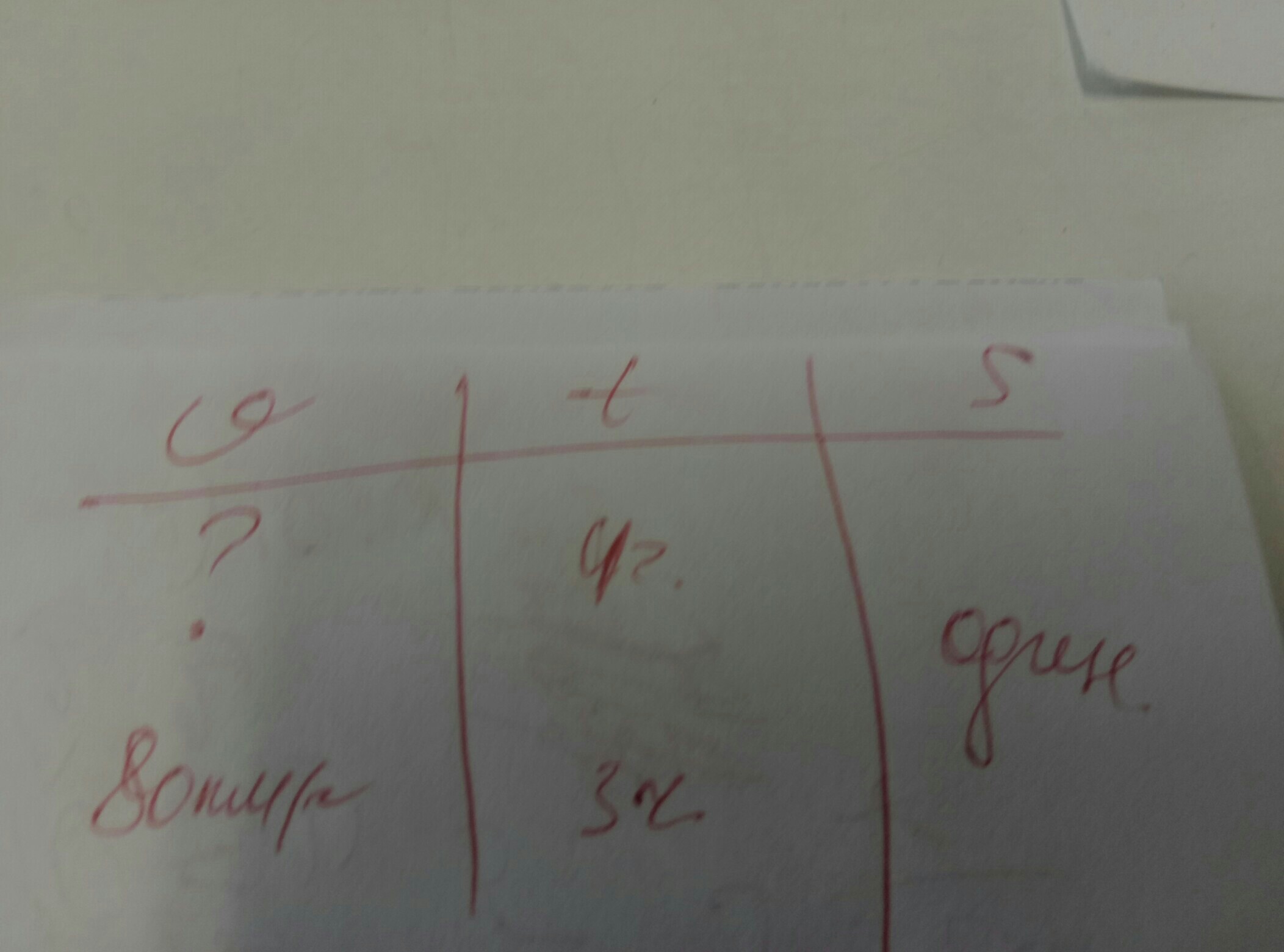 question img