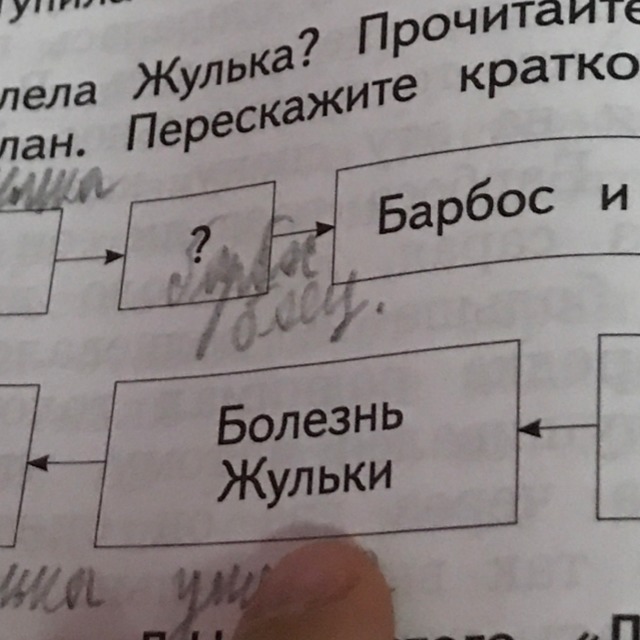 question img