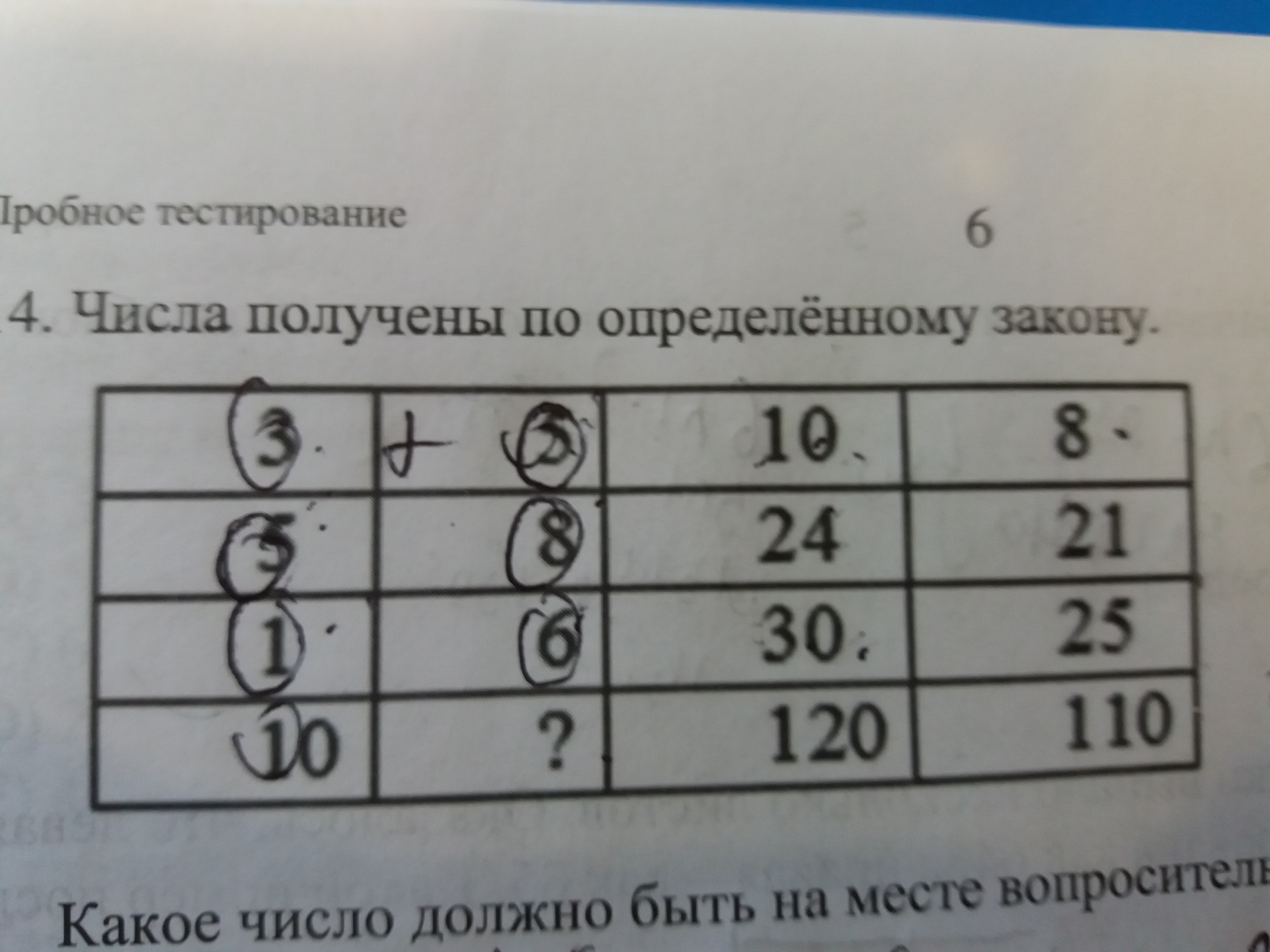 question img