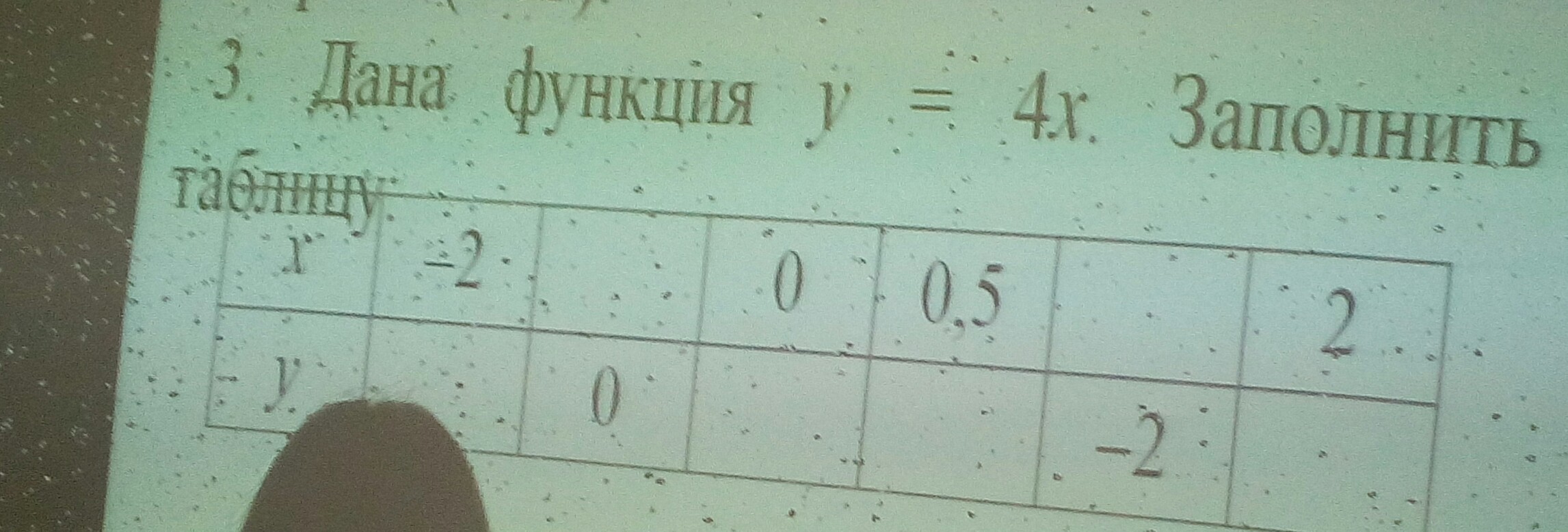 question img