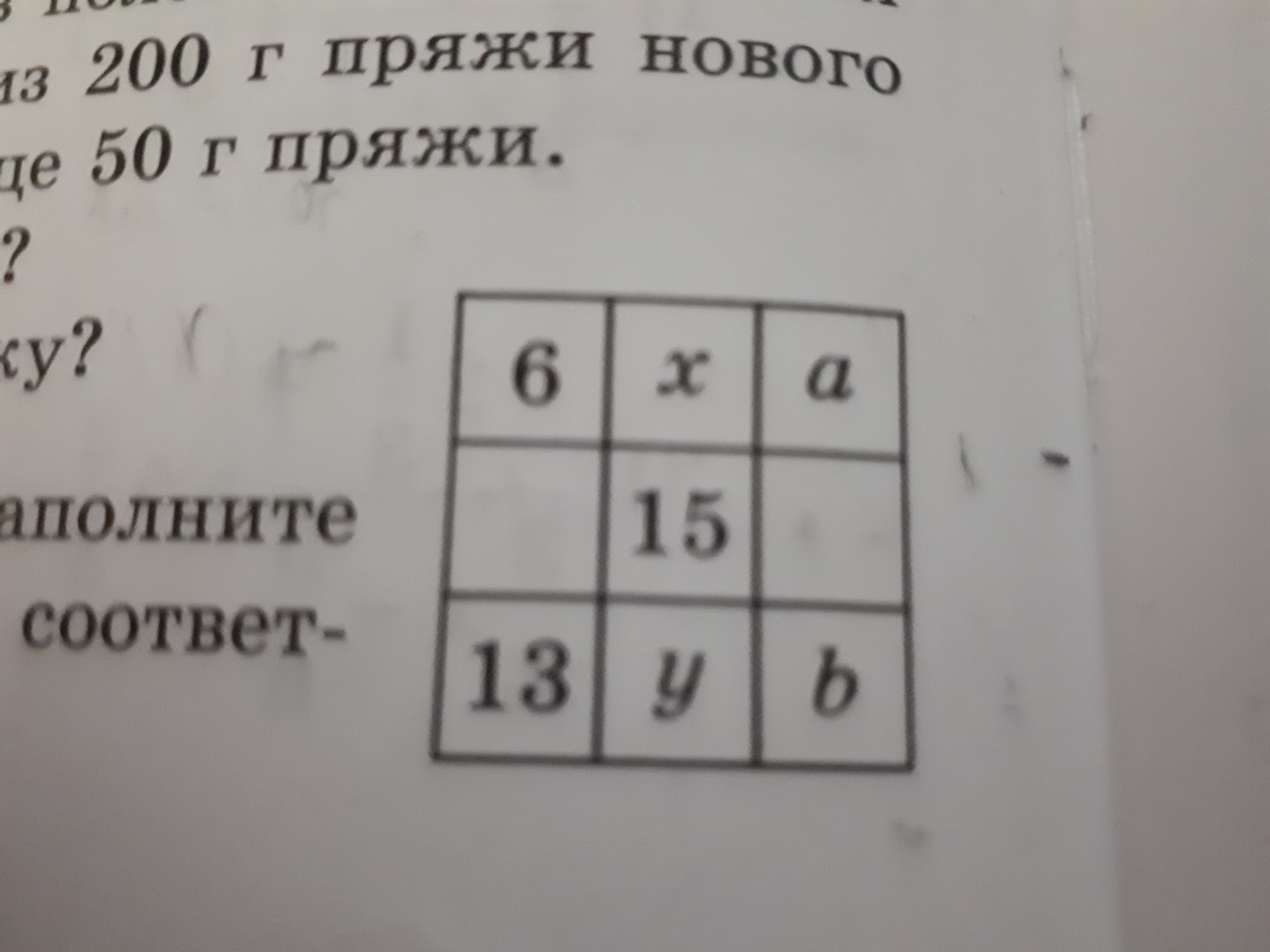 question img