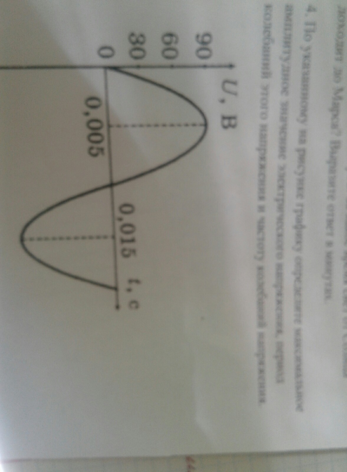 по указанному на рисунке графику определите максимальное амплитудное ...