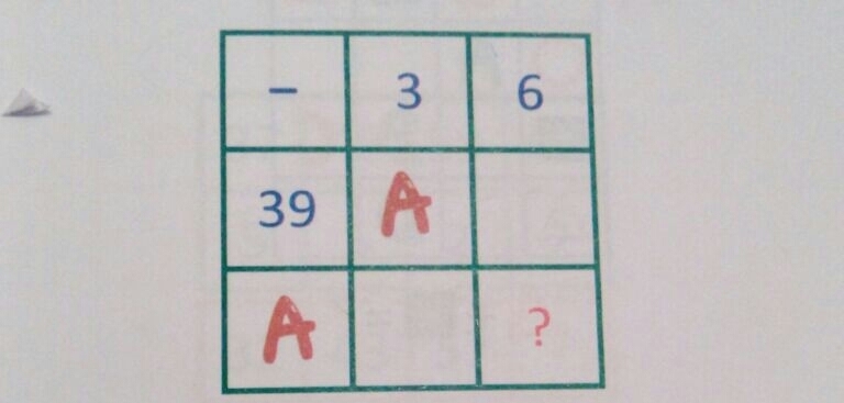 question img