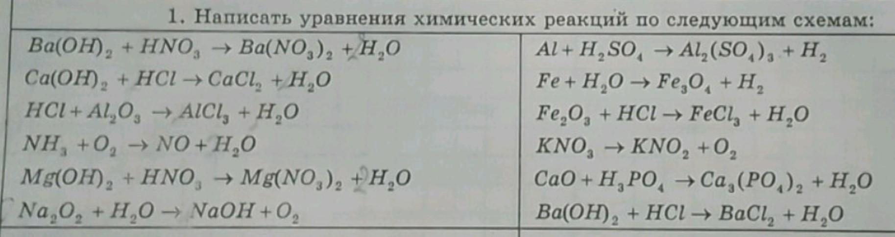 Кон уравнение реакции