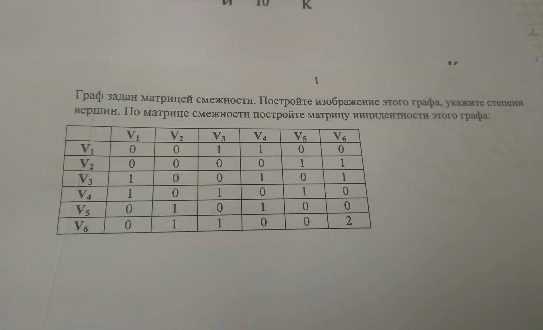 question img