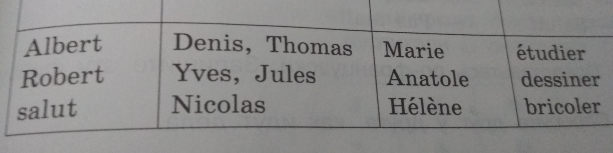 question img