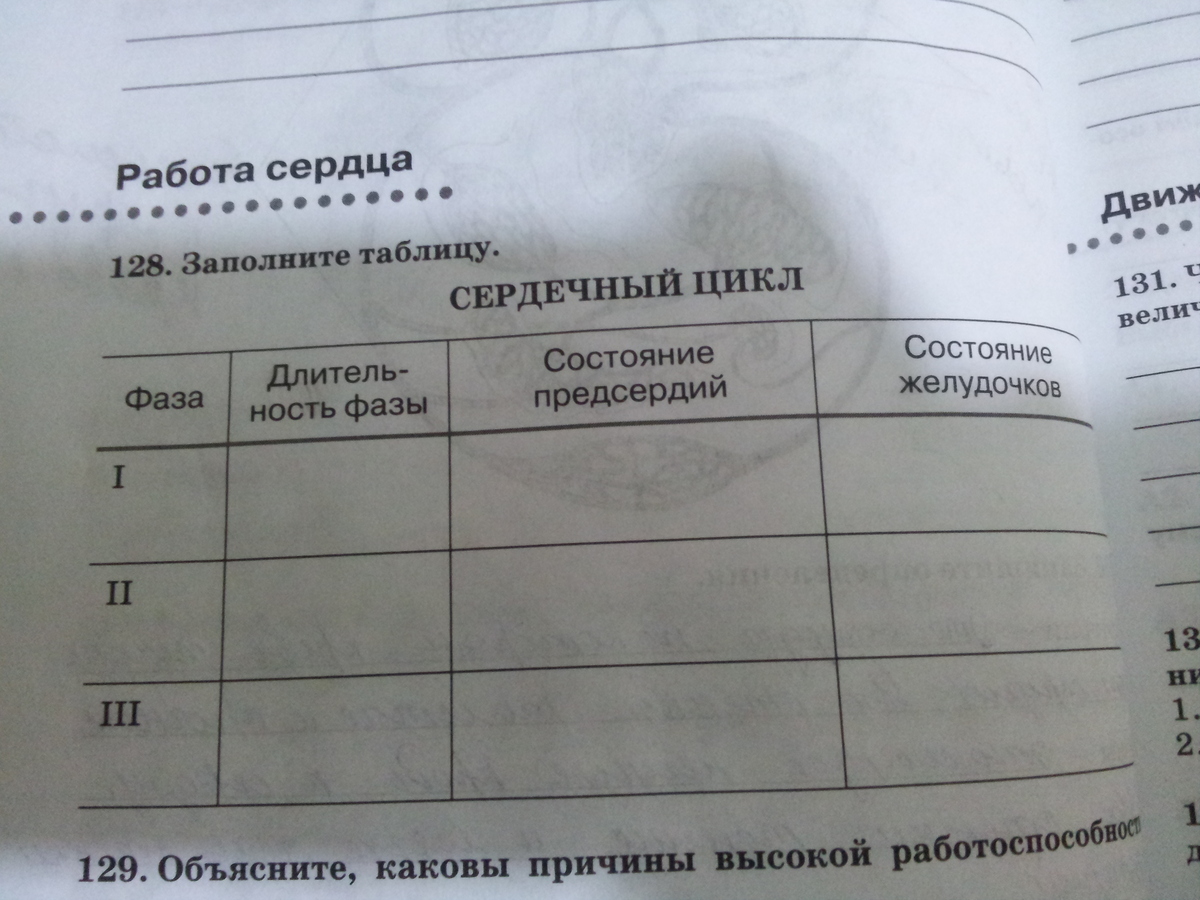 Заполните таблицу работая. Заполните таблицу работая