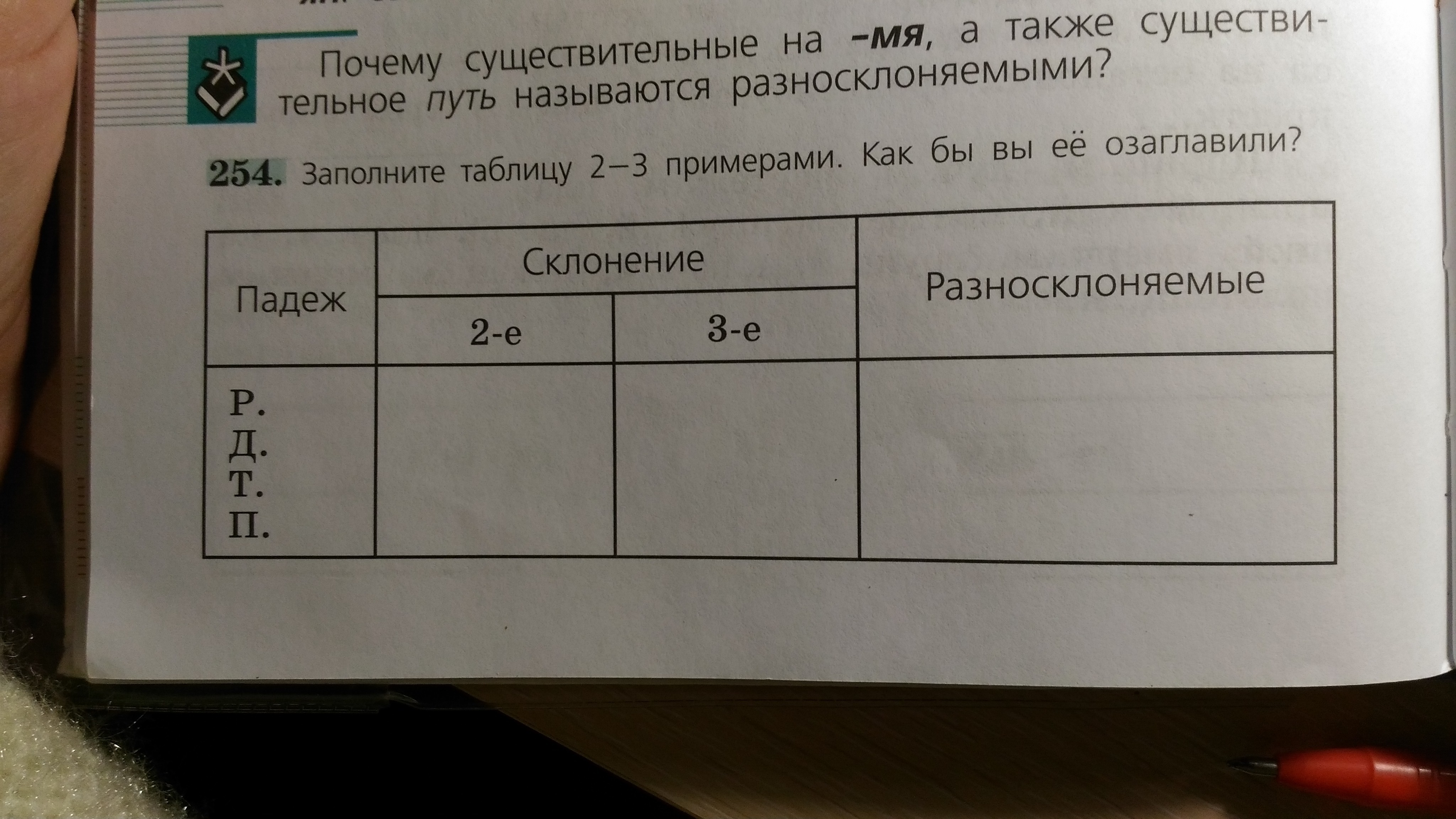 question img