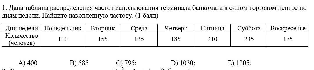 Не решается алгебра/высшая математика?.. ПОМОЖЕМ! - @дневники: асоциальная сеть