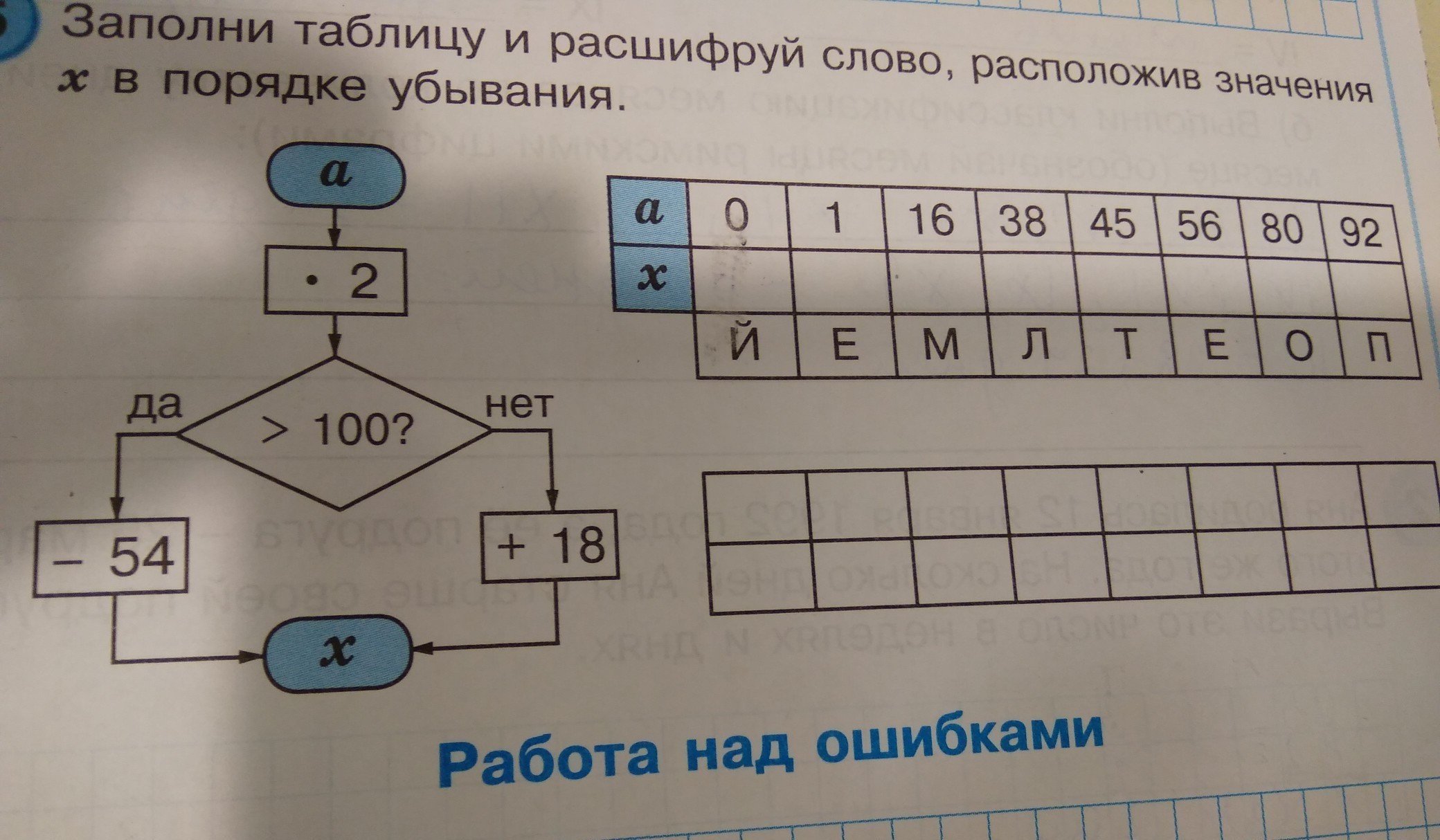 question img