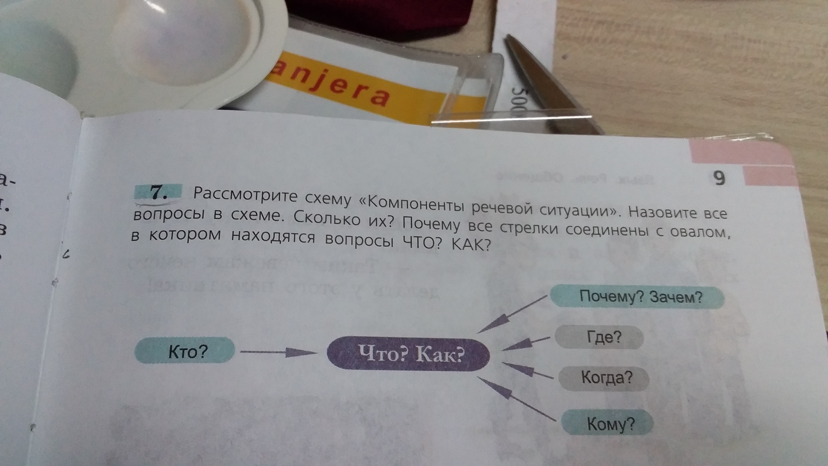 question img