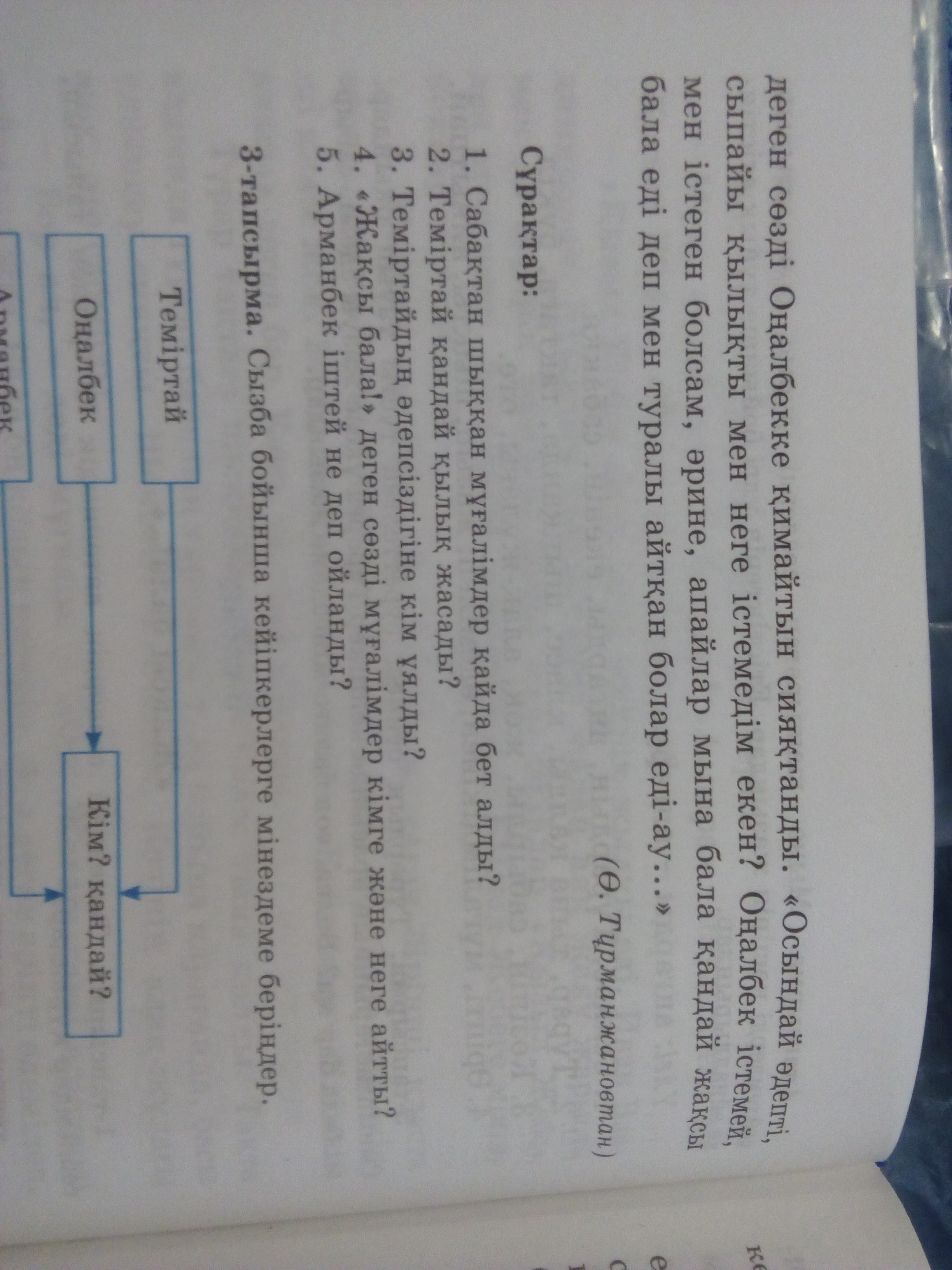 question img