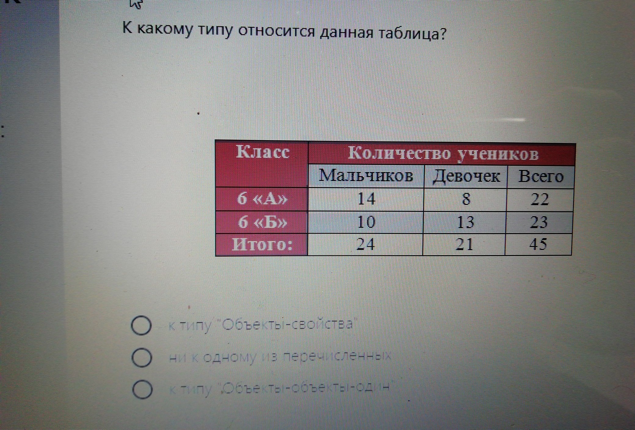 question img