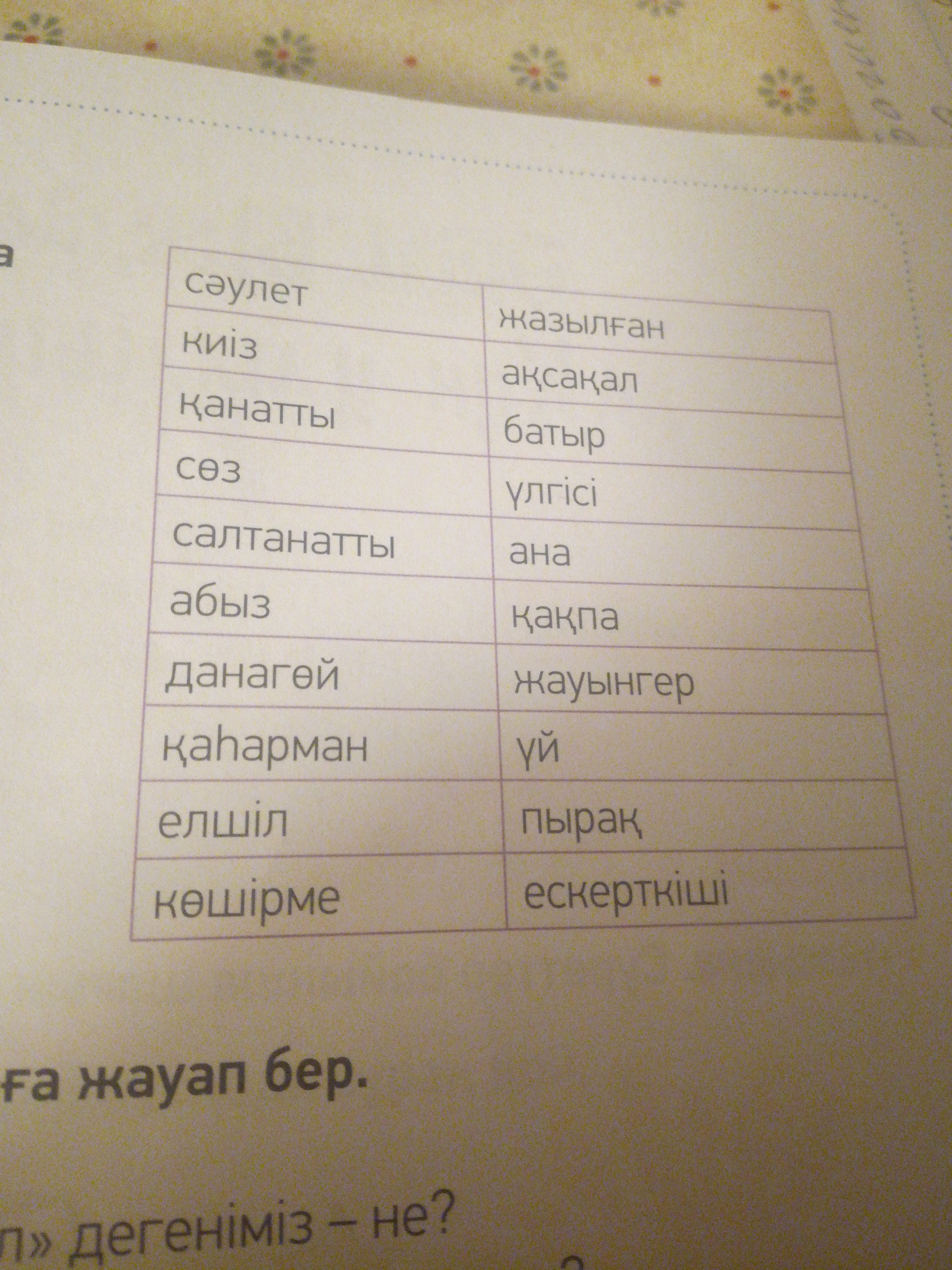 question img