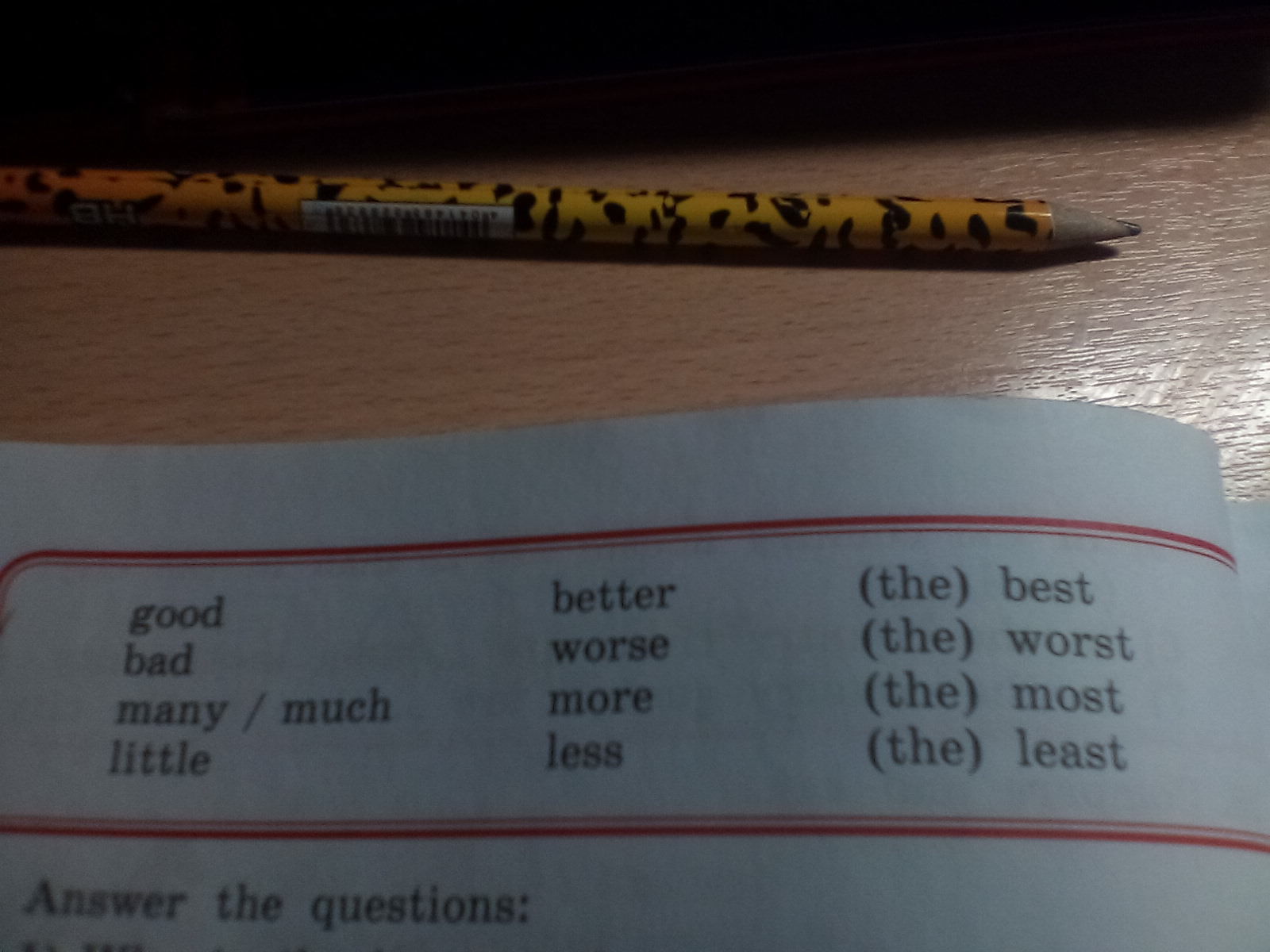 question img