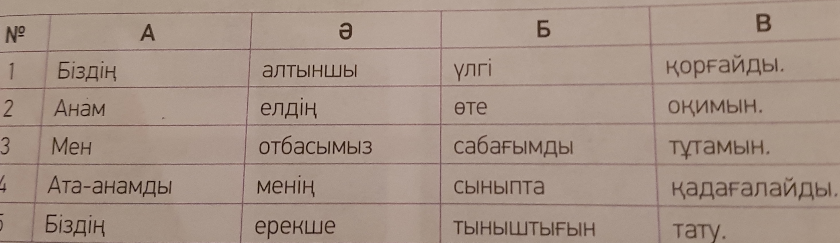 question img