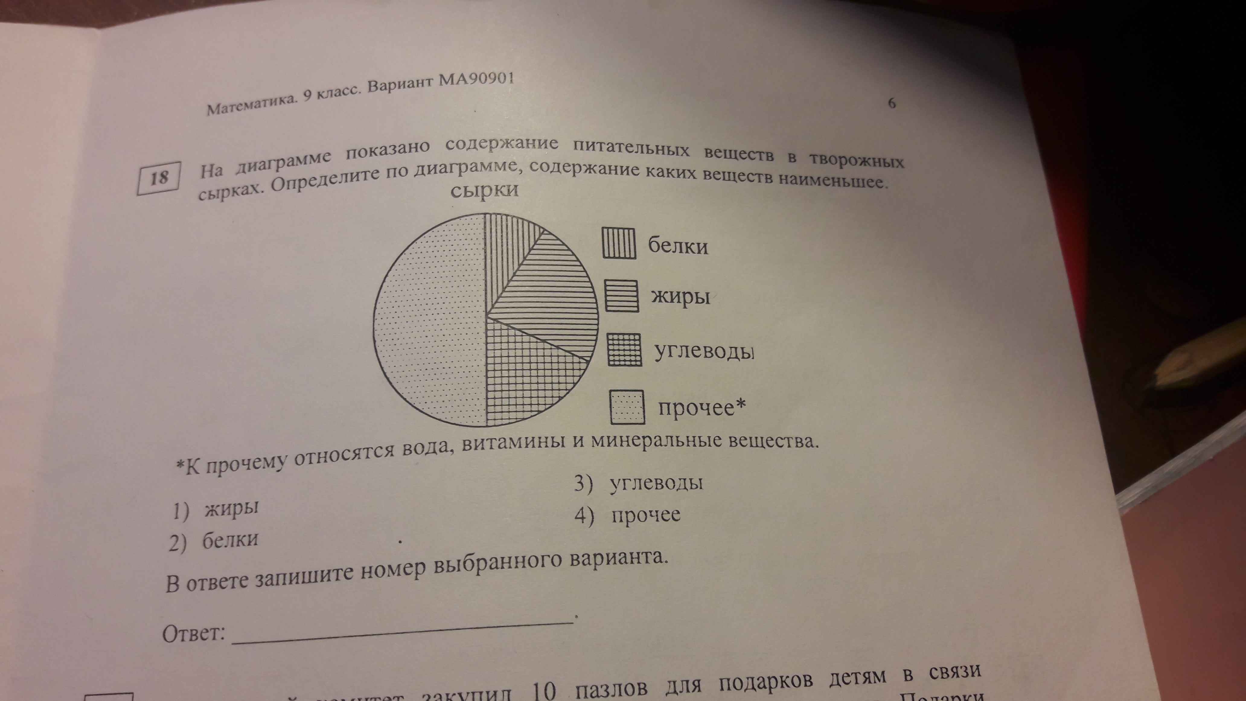 question img
